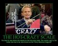 Hot Crazy Scale - how-i-met-your-mother photo