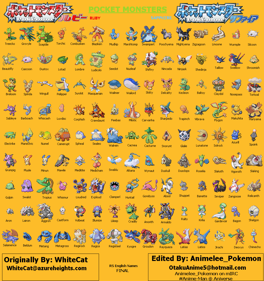Pokemon Ruby Pokemon Chart