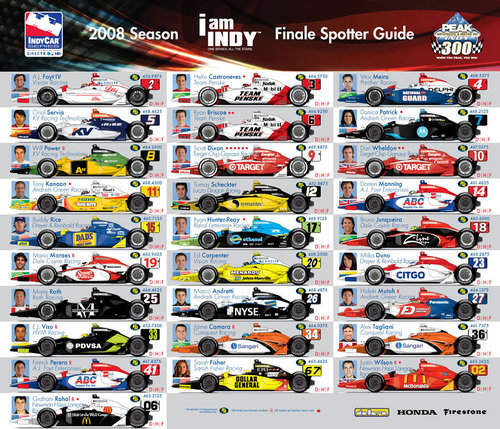 Indy Driver List
