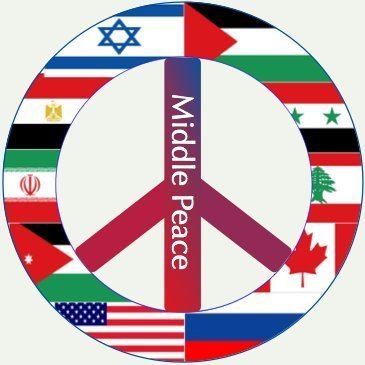  World Peace