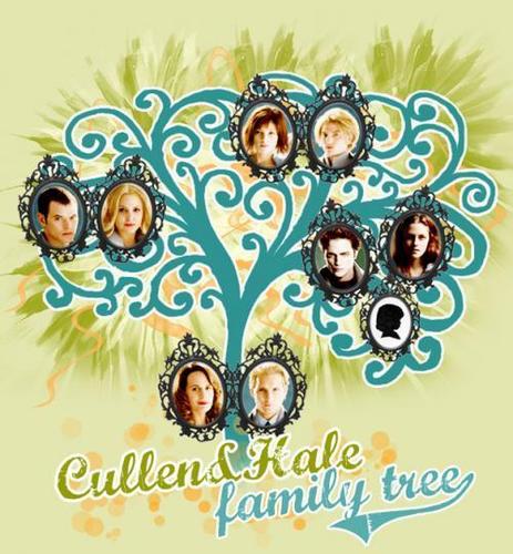  Cullen~Hale Family дерево