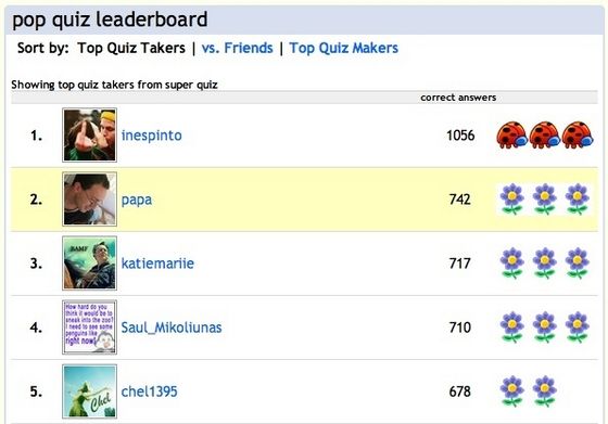  I imagine I won't last on the leaderboard for very long now that everyone is playing ;-)
