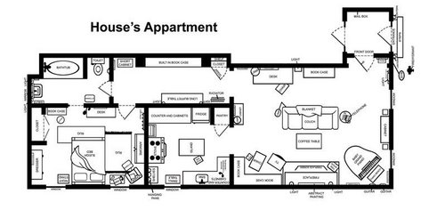 Houses apartment