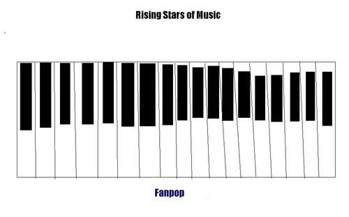  Rising Stars of música piano