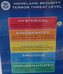  Security Threat Levels