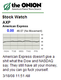  Stock Watch - AmEx