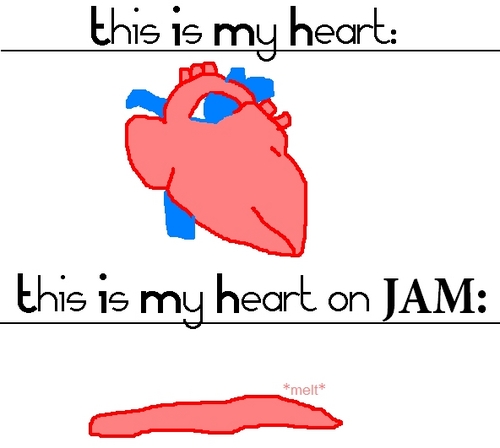  This is My Heart...