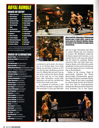 RAW Magazine March '05