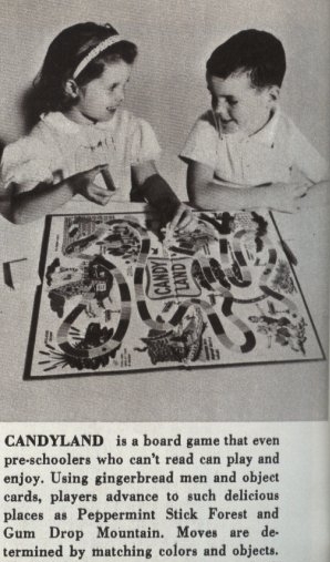 Vintage Candy Land Ad