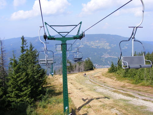  ski lift visualizzazioni