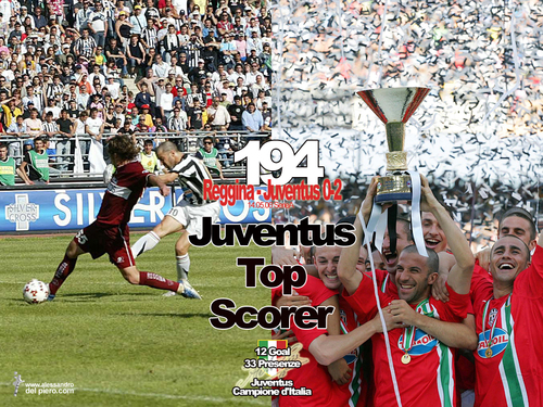 Juventus Top Scorer 2005/06