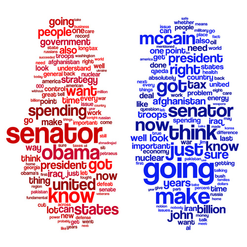  Obama/McCain Word Clouds